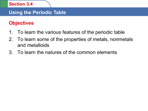 Using the Periodic Table Objectives