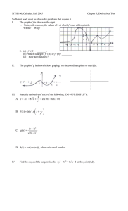 MTH 106, Calculus, Fall 2005  Chapter 3, Derivatives Test