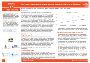 20 Electronic communication among schoolchildren in Ireland HBSC IRELAND 2006