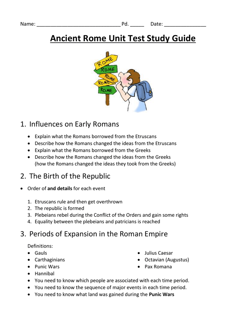 ancient rome unit test essay