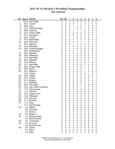 2011 NCAA Division I Wrestling Championships
