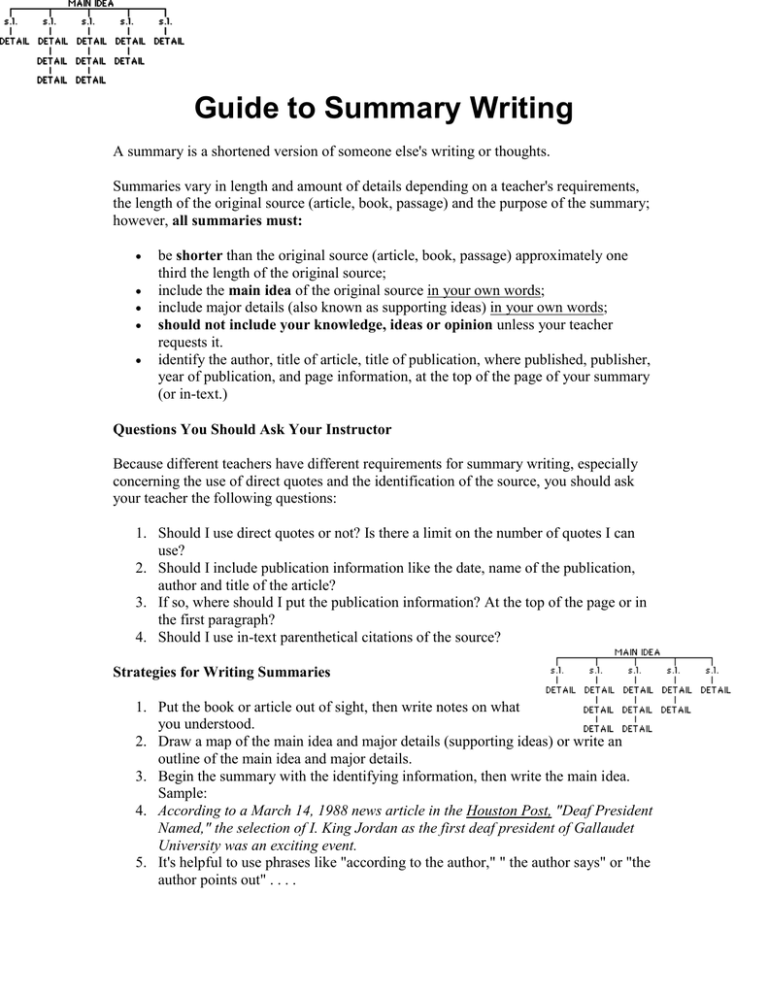 how to write a summary of a speech