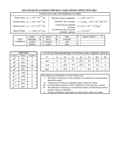 ADVANCED PLACEMENT PHYSICS 1 EQUATIONS, EFFECTIVE 2015 = ¥ 1.60 10