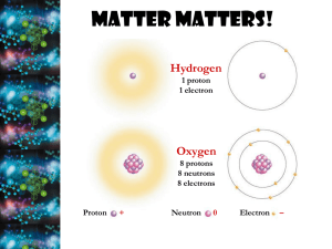 Matter Matters! Hydrogen Oxygen 1 proton