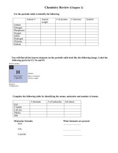 Chemistry Review  (Chapter 2)