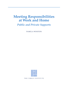 Meeting Responsibilities at Work and Home Public and Private Supports PAMELA WINSTON