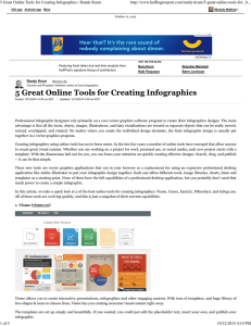 5 Great Online Tools for Creating Infographics | Randy Krum