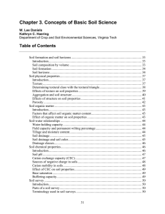 Chapter 3. Concepts of Basic Soil Science Table of Contents