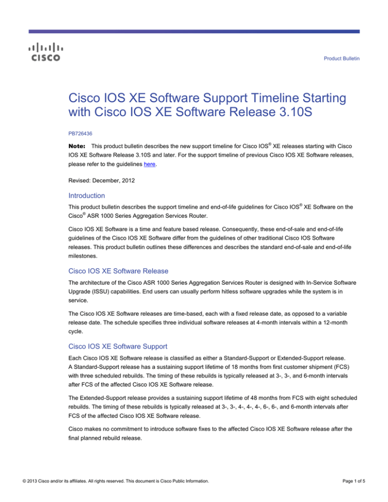 Cisco software release schedule fortinet comprehensive support