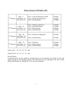Physics General ( Full Marks: 300 )