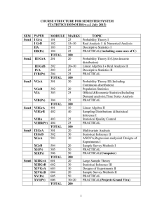 COURSE STRUCTURE FOR SEMESTER SYSTEM 101 25