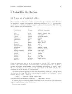 8 Probability distributions 8.1 R as a set of statistical tables