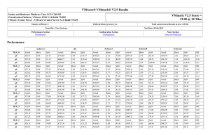 Vendor and Hardware Platform: Cisco UCS C240 M3