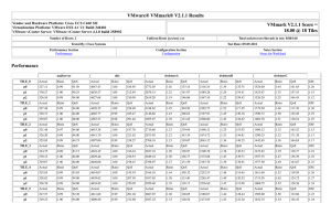 Vendor and Hardware Platform: Cisco UCS C460 M2