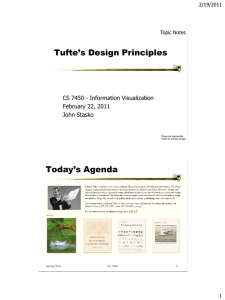 Tufte’s Design Principles Today’s Agenda CS 7450 - Information Visualization February 22, 2011