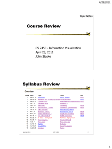 Course Review Syllabus Review CS 7450 - Information Visualization April 28, 2011