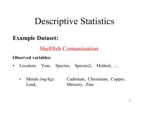Descriptive Statistics Example Dataset: Shellfish Contamination