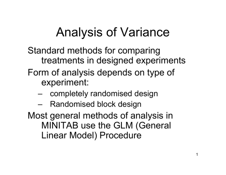 analysis of variance clinical research