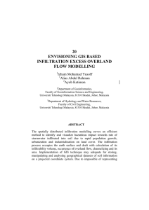 20 ENVISIONING GIS BASED INFILTRATION EXCESS OVERLAND FLOW MODELLING