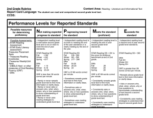 Performance Levels for Reported Standards