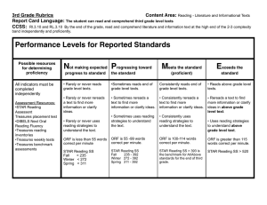 3rd Grade Rubrics Content Area: Report Card Language: CCSS: