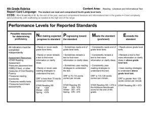 4th Grade Rubrics Content Area: Report Card Language: CCSS: