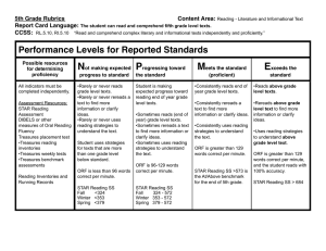 5th Grade Rubrics Content Area: Report Card Language: CCSS: