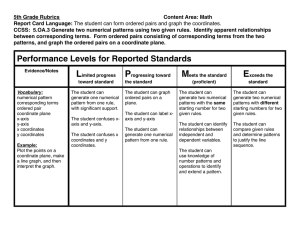 5th Grade Rubrics Content Area: Math Report Card Language: