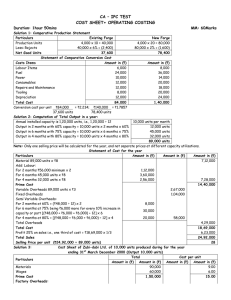 CA – IPC TEST COST SHEET+ OPERATING COSTING