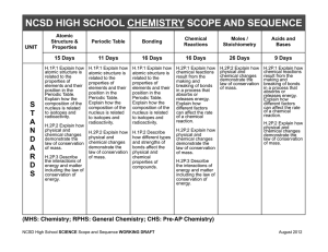 NCSD HIGH SCHOOL CHEMISTRY SCOPE AND SEQUENCE UNIT