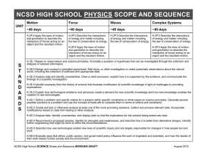 NCSD HIGH SCHOOL PHYSICS SCOPE AND SEQUENCE Motion Force Waves