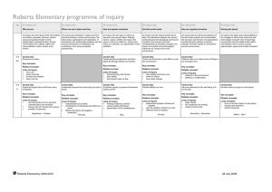Roberts Elementary programme of inquiry
