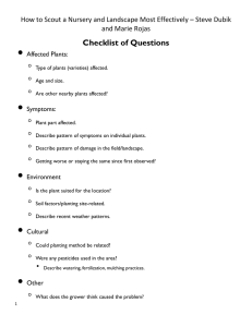 ◦  Checklist of Questions