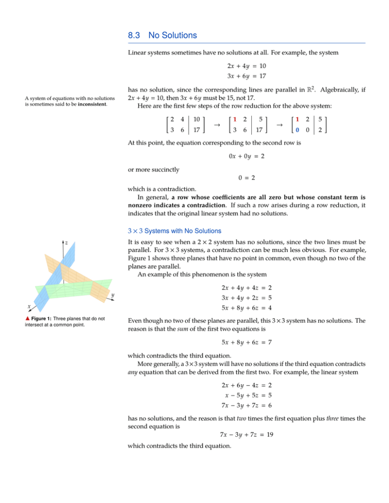 8 3 No Solutions