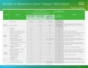 Benefits of Migrating to Cisco Catalyst 6800 Switch