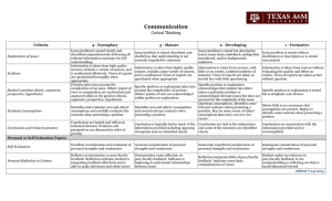 Communication  Critical Thinking Criteria