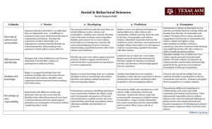 Social &amp; Behavioral Sciences  Social Responsibilty Criteria