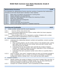 NCSD Math Common Core State Standards: Grade K 2013-2014 Mathematical Practices