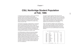 CSU, Northridge Student Population of Fall, 1995 5 Chapter 1