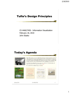 Tufte’s Design Principles Today’s Agenda CS 4460/7450 - Information Visualization February 18, 2010