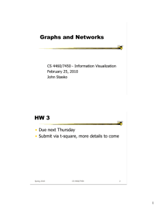 Graphs and Networks HW 3 • Due next Thursday