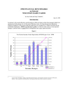 1998 FINANCIAL BENCHMARKS on Selected WISCONSIN DAIRY FARMS