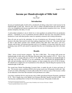 Income per Hundredweight of Milk Sold Introduction