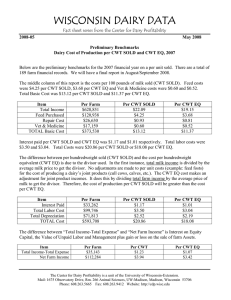 WISCONSIN DAIRY DATA