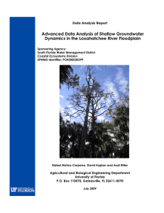 Advanced Data Analysis of Shallow Groundwater Data Analysis Report