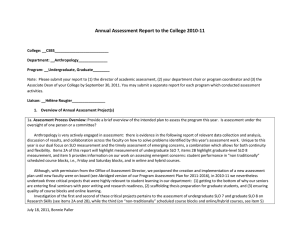 Annual Assessment Report to the College 2010-11