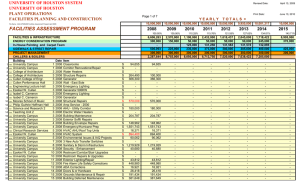 FACILITIES ASSESSMENT PROGRAM UNIVERSITY OF HOUSTON SYSTEM UNIVERSITY OF HOUSTON PLANT OPERATIONS