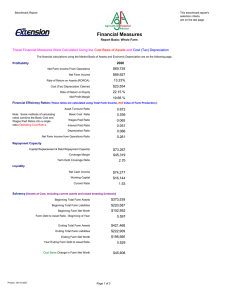 Financial Measures These Financial Measures Were Calculated Using the and