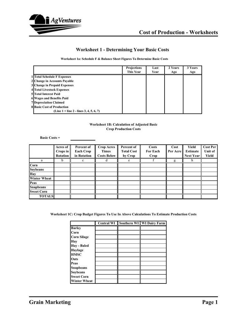 Costs Of Production Worksheet