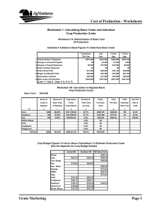 Cost of Production - Worksheets